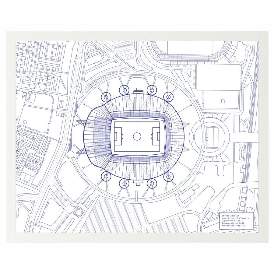Etihad Stadium