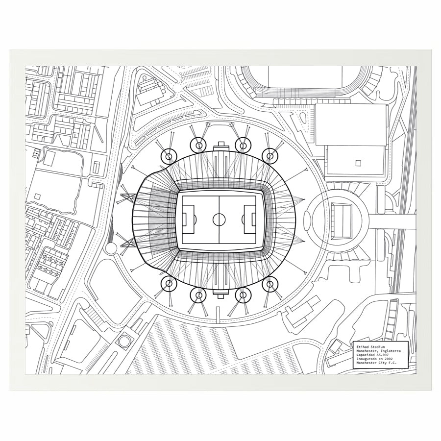 Etihad Stadium