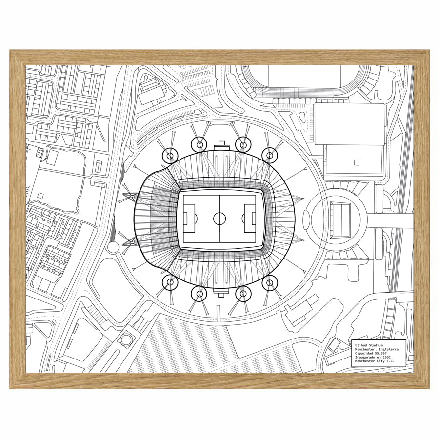 Etihad Stadium
