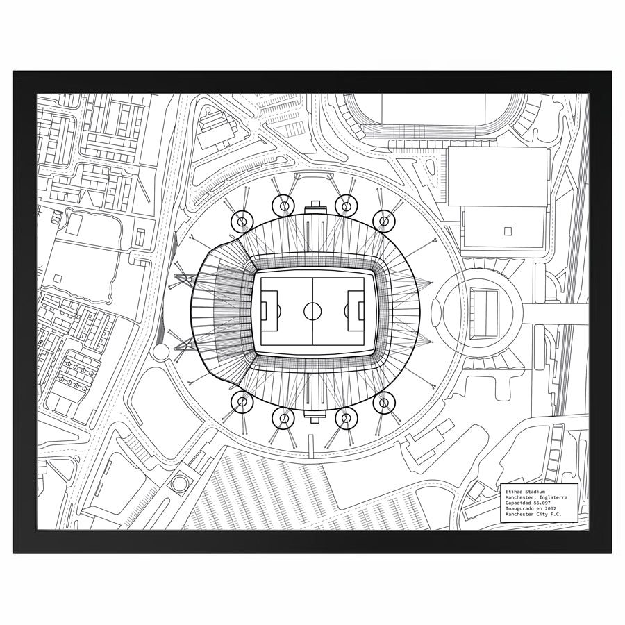 Etihad Stadium