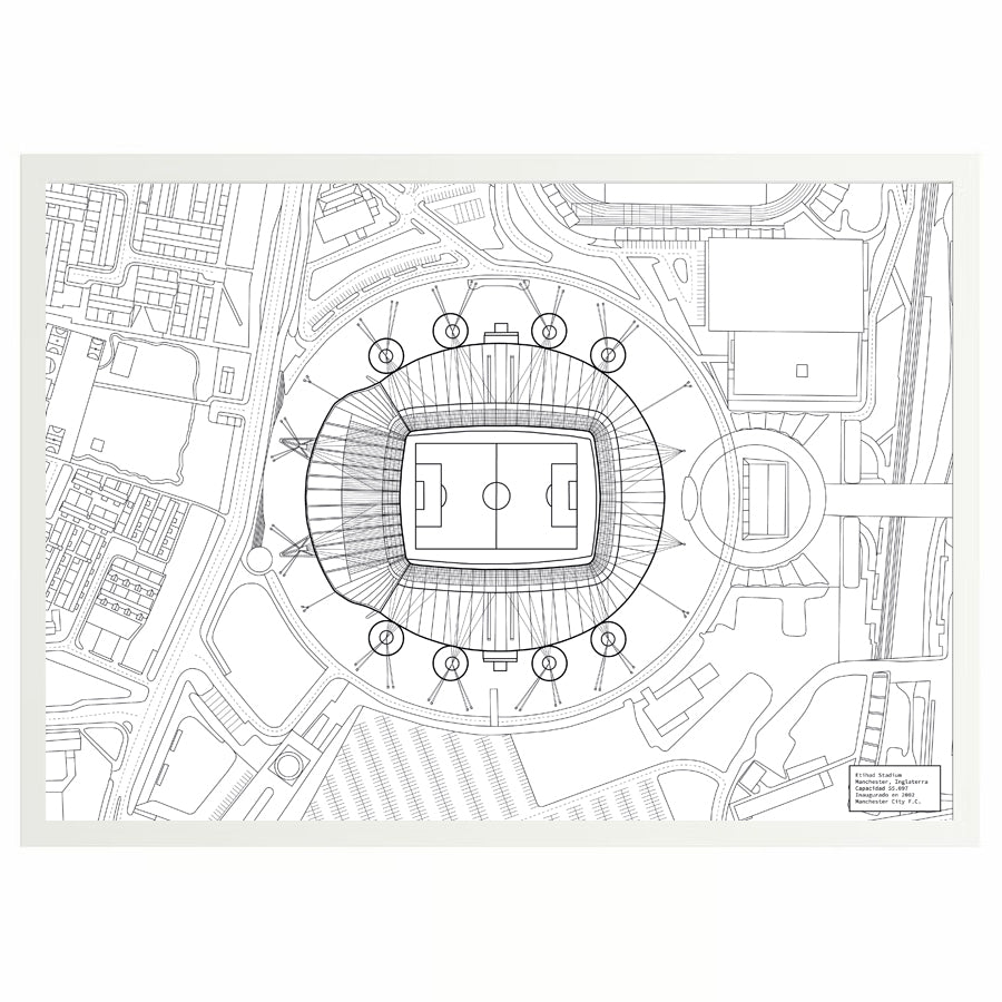 Etihad Stadium