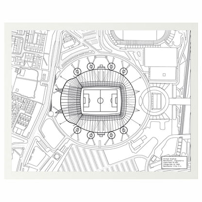 Etihad Stadium