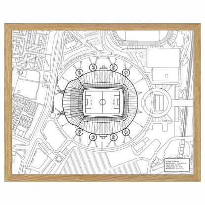 Etihad Stadium
