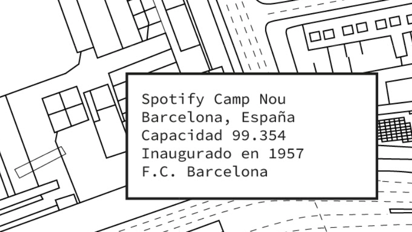 Spotify Camp Nou Stadium